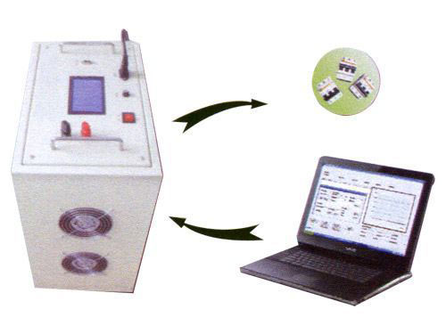 直流斷路器安秒特性測試儀系統(tǒng)