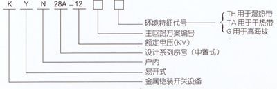 KYN28-12型戶內(nèi)金屬鎧裝抽式開關(guān)設備