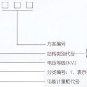 PJ1-0.38D低壓電能計(jì)量柜